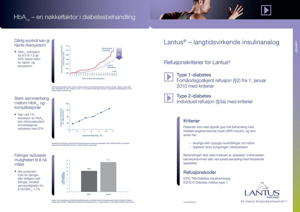 . 1 3 5 7 9 1 11 1 13 1 15 1 17 1 19 1 Antall år siden behandlingsstart Konvensjonell behandling DCCT/EDIC Study Research Group.