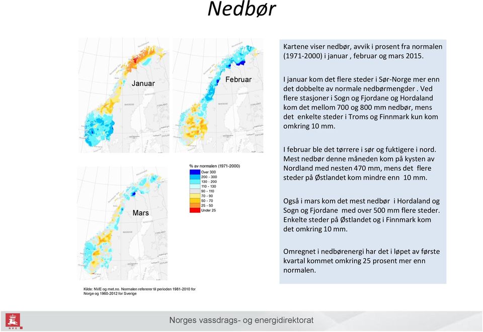 Ved flere stasjoner i Sogn og Fjordane og Hordaland kom det mellom 700 og 800 mm nedbør, mens det enkelte steder i Troms og Finnmark kun kom omkring 10 mm.