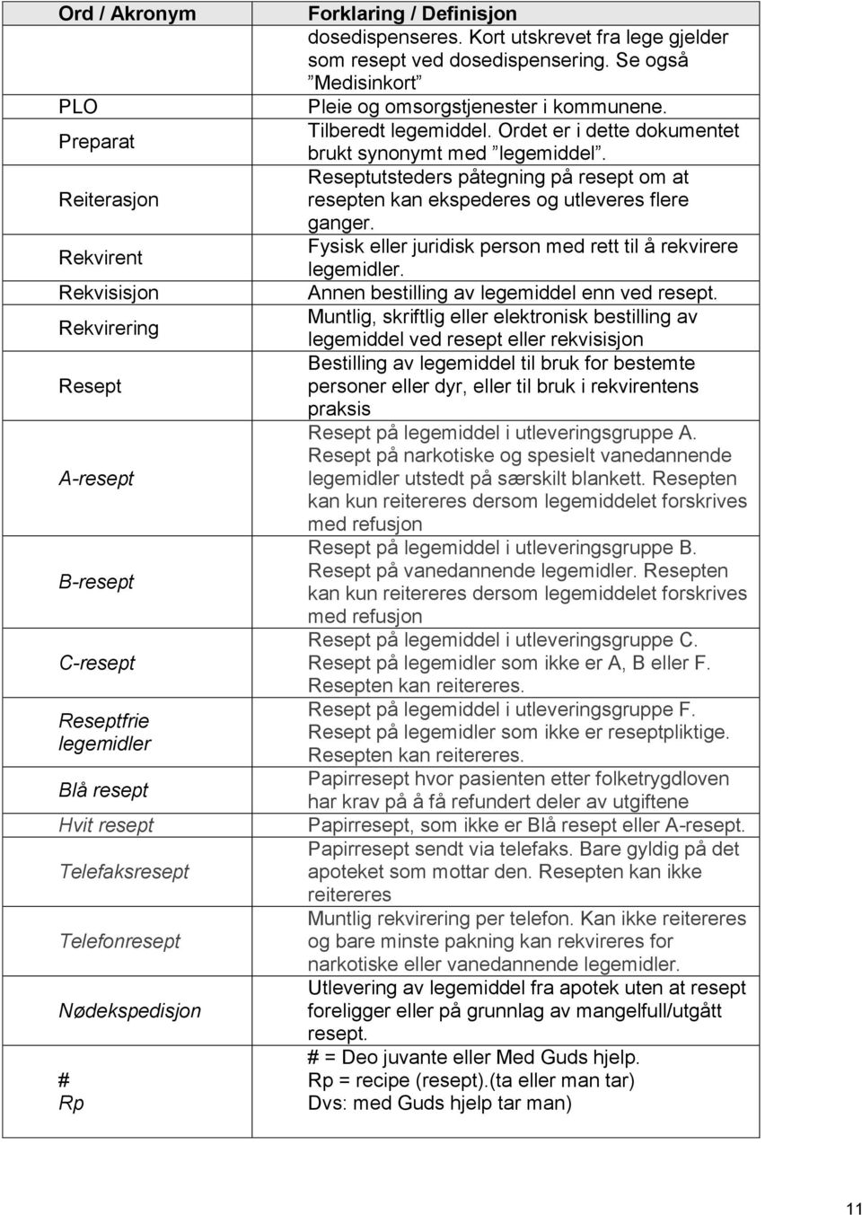 Ordet er i dette dokumentet brukt synonymt med legemiddel. Reseptutsteders påtegning på resept om at resepten kan ekspederes og utleveres flere ganger.