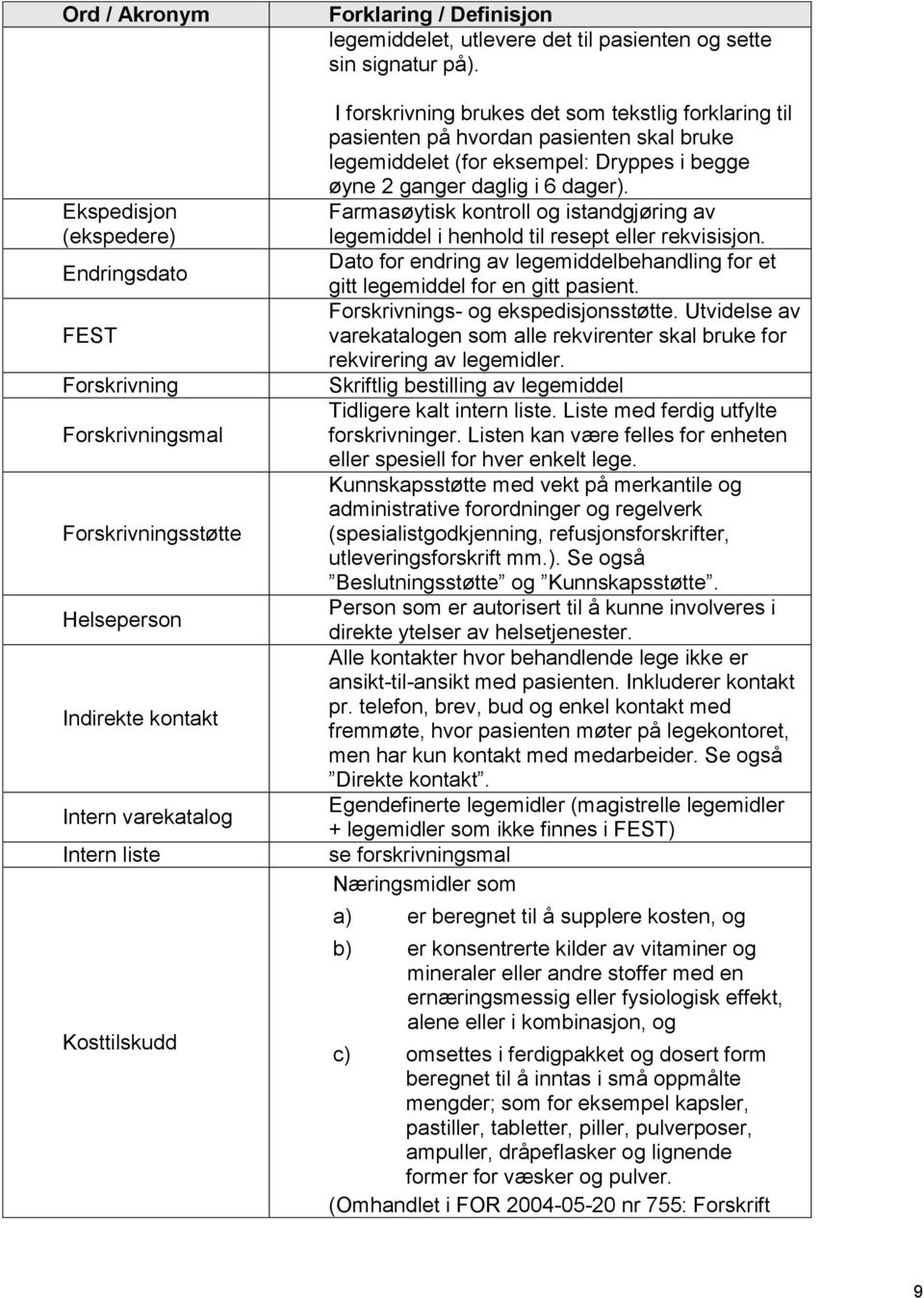 I forskrivning brukes det som tekstlig forklaring til pasienten på hvordan pasienten skal bruke legemiddelet (for eksempel: Dryppes i begge øyne 2 ganger daglig i 6 dager).