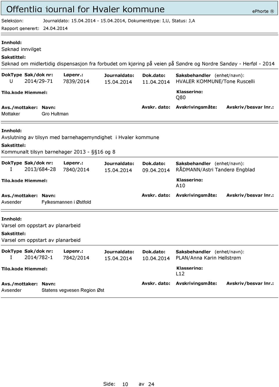 2014 HVALER KOMMNE/Tone Ruscelli Q80 Mottaker Gro Hultman Avslutning av tilsyn med barnehagemyndighet i Hvaler kommune Kommunalt tilsyn barnehager