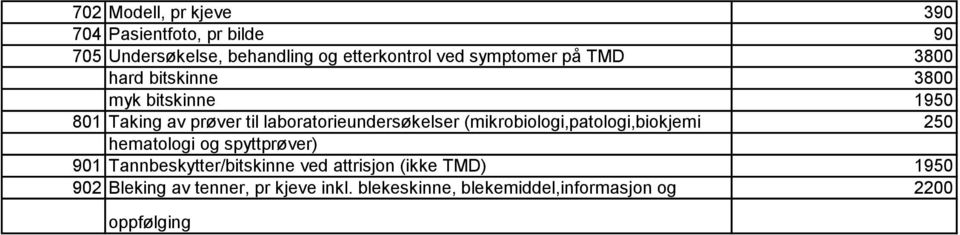 laboratorieundersøkelser (mikrobiologi,patologi,biokjemi 250 hematologi og spyttprøver) 901