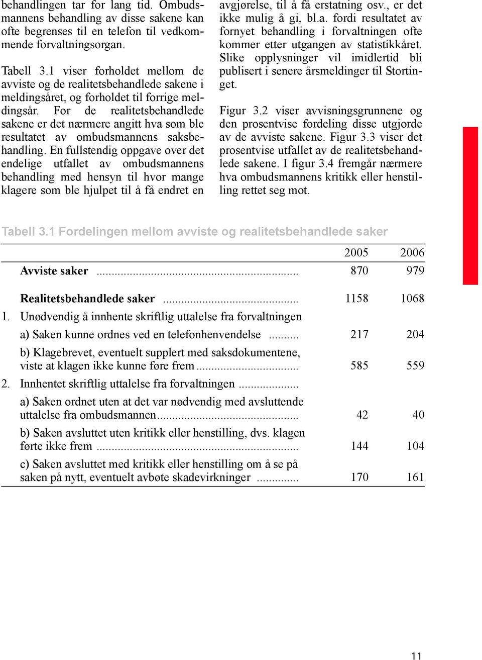 For de realitetsbehandlede sakene er det nærmere angitt hva som ble resultatet av ombudsmannens saksbehandling.