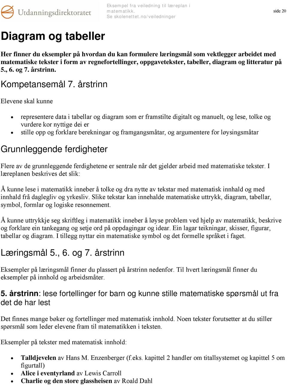 årstrinn Elevene skal kunne representere data i tabellar og diagram som er framstilte digitalt og manuelt, og lese, tolke og vurdere kor nyttige dei er stille opp og forklare berekningar og