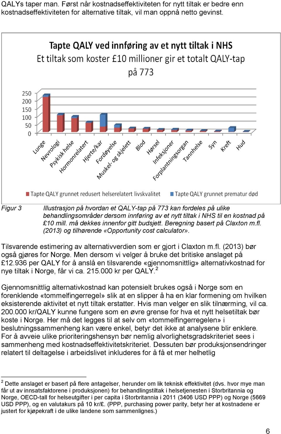 Beregning basert på Claxton m.fl. (2013) og tilhørende «Opportunity cost calculator». Tilsvarende estimering av alternativverdien som er gjort i Claxton m.fl. (2013) bør også gjøres for Norge.