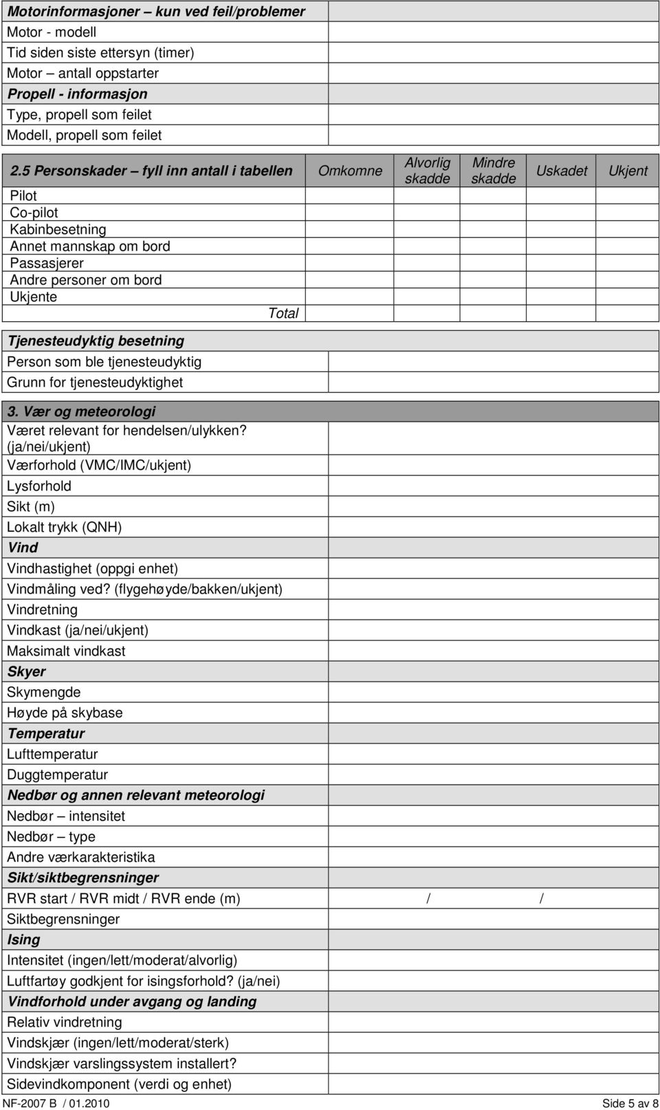 Tjenesteudyktig besetning Person som ble tjenesteudyktig Grunn for tjenesteudyktighet 3. Vær og meteorologi Været relevant for hendelsen/ulykken?