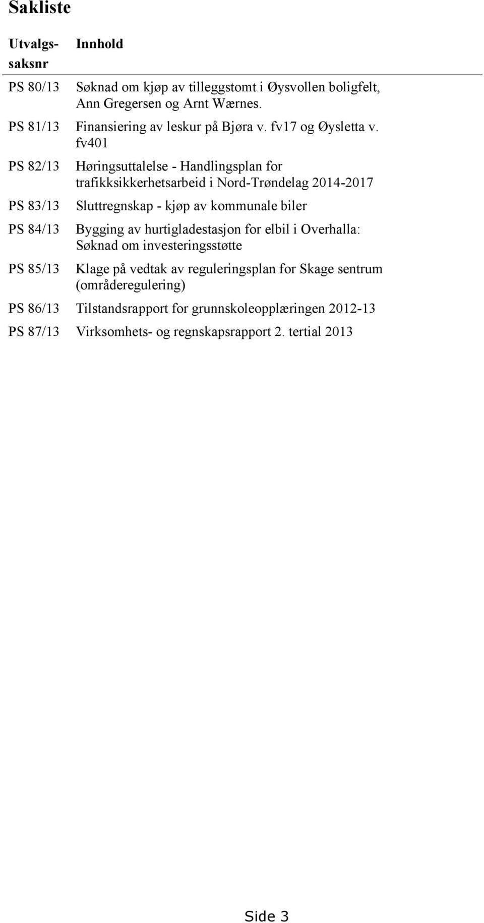 fv401 PS 82/13 PS 83/13 PS 84/13 PS 85/13 Høringsuttalelse - Handlingsplan for trafikksikkerhetsarbeid i Nord-Trøndelag 2014-2017 Sluttregnskap - kjøp av