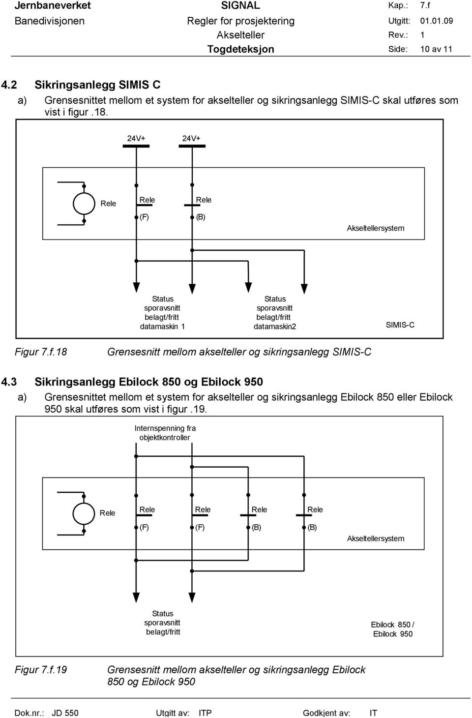 3 Sikringsanlegg Ebilock 850 og Ebilock 950 a) Grensesnittet mellom et system for akselteller og sikringsanlegg Ebilock 850 eller Ebilock 950 skal utføres som vist i figur.19.