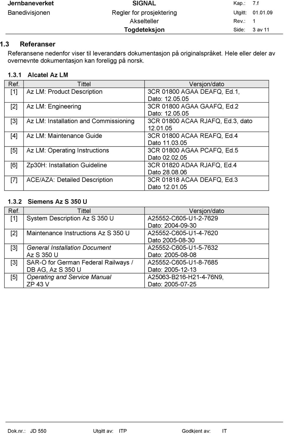 3, dato 12.01.05 [4] Az LM: Maintenance Guide 3CR 01800 ACAA REAFQ, Ed.4 Dato 11.03.05 [5] Az LM: Operating Instructions 3CR 01800 AGAA PCAFQ, Ed.5 Dato 02.