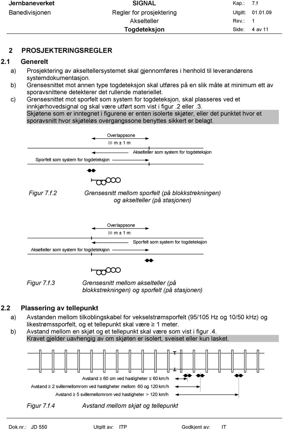 c) Grensesnittet mot sporfelt som system for togdeteksjon, skal plasseres ved et innkjørhovedsignal og skal være utført som vist i figur.2 eller.3.