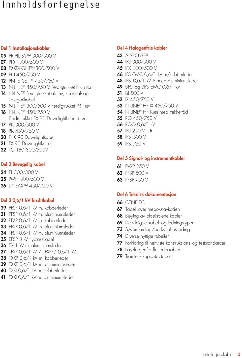 90 Downlightkabel 21 FX 90 Downlightkabel 22 TG 180 300/500V Del 2 Bevegelig kabel 24 PL 300/300 V 25 PMH 300/500 V 26 LINEAX 450/750 V Del 3 0,6/1 kv krafttkabel 29 PFSP 0,6/1 kv m.