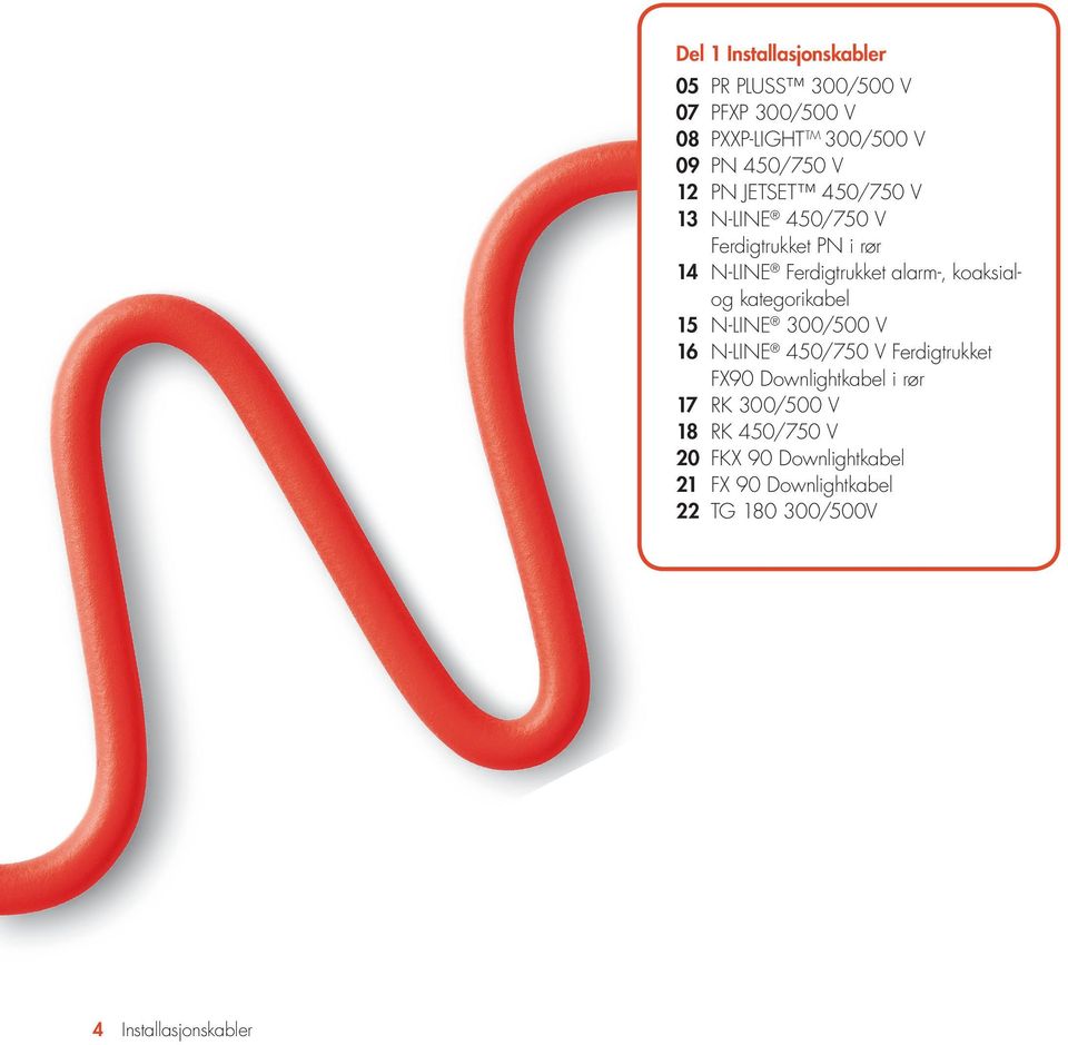 kategorikabel 15 N-LINE 300/500 V 16 N-LINE 450/750 V Ferdigtrukket FX90 Downlightkabel i rør 17 RK 300/500