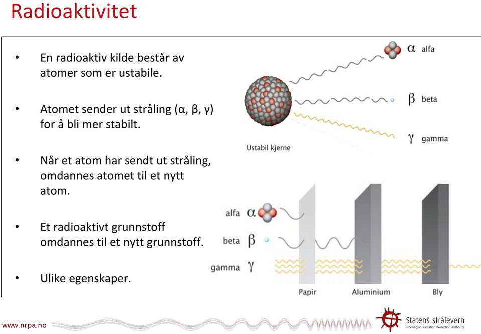 Når et atom har sendt ut stråling, omdannes atomet til et nytt atom.