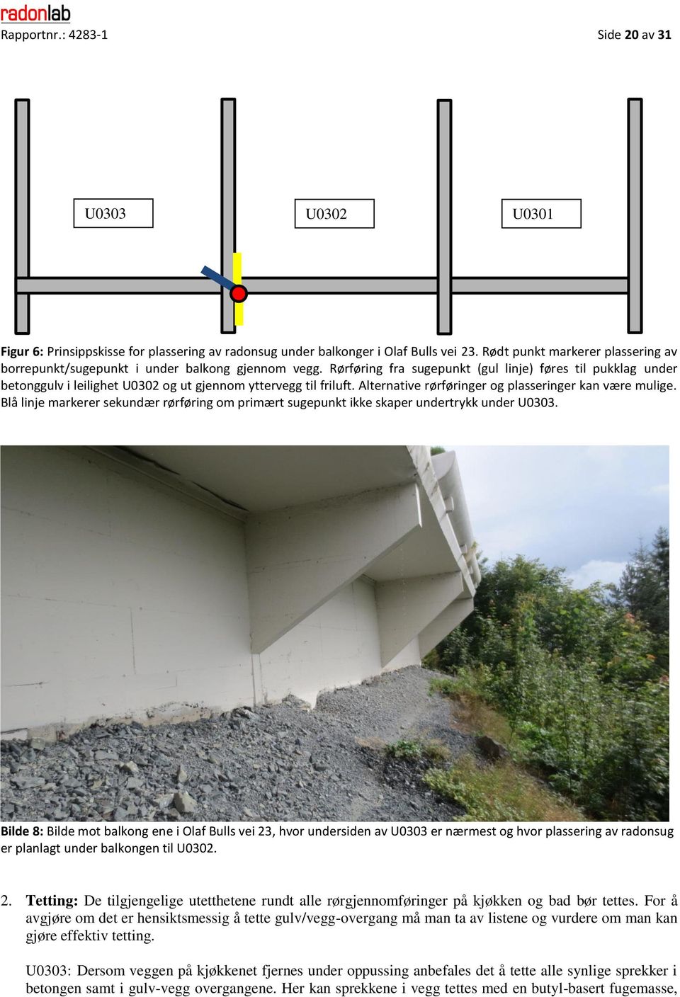 Rørføring fra sugepunkt (gul linje) føres til pukklag under betonggulv i leilighet U0302 og ut gjennom yttervegg til friluft. Alternative rørføringer og plasseringer kan være mulige.