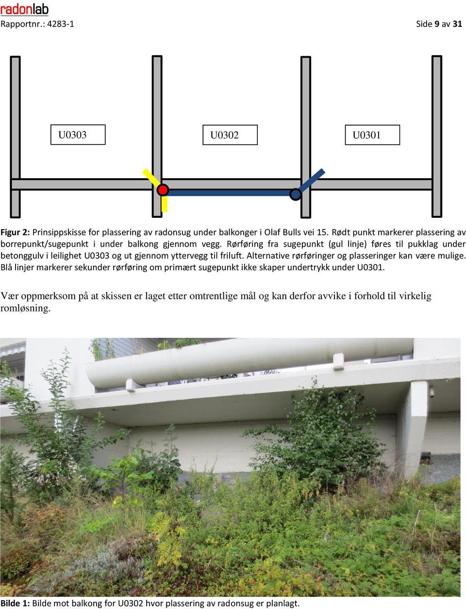 Rørføring fra sugepunkt (gul linje) føres til pukklag under betonggulv i leilighet U0303 og ut gjennom yttervegg til friluft.