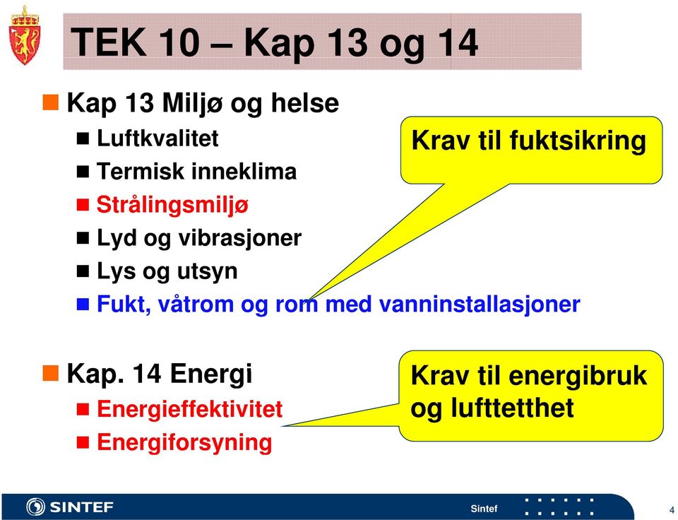 fuktsikring Fukt, våtrom og rom med vanninstallasjoner Kap.