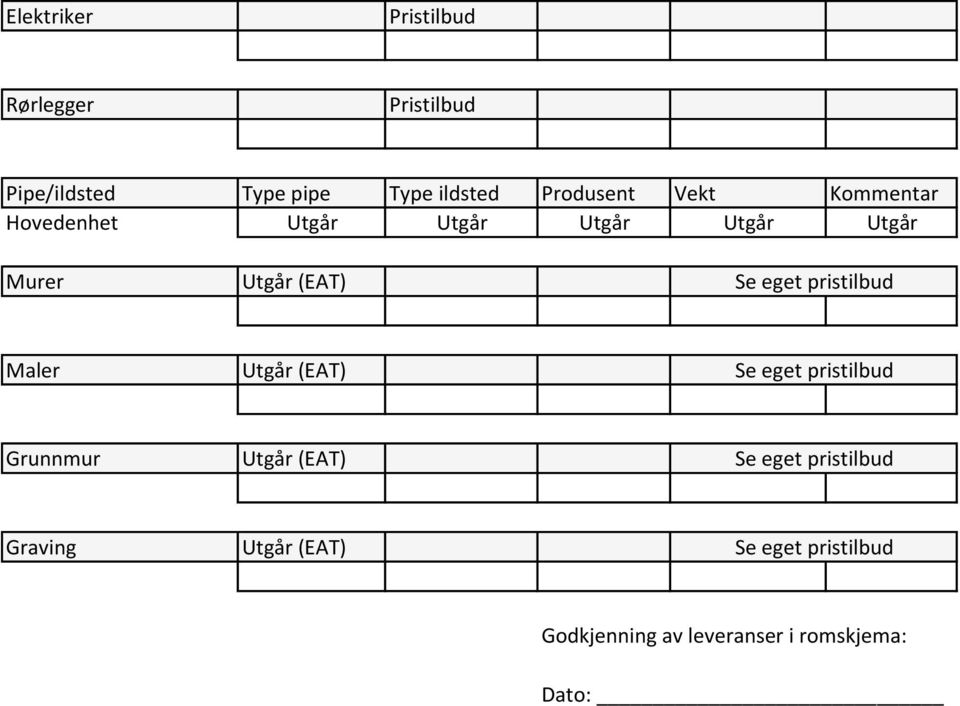 Se eget pristilbud Maler Utgår (EAT) Se eget pristilbud Grunnmur Utgår (EAT) Se eget