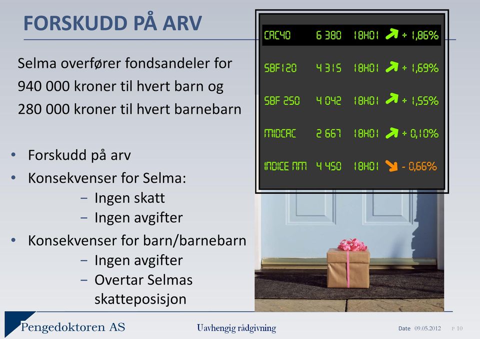 Konsekvenser for Selma: Ingen skatt Ingen avgifter Konsekvenser for