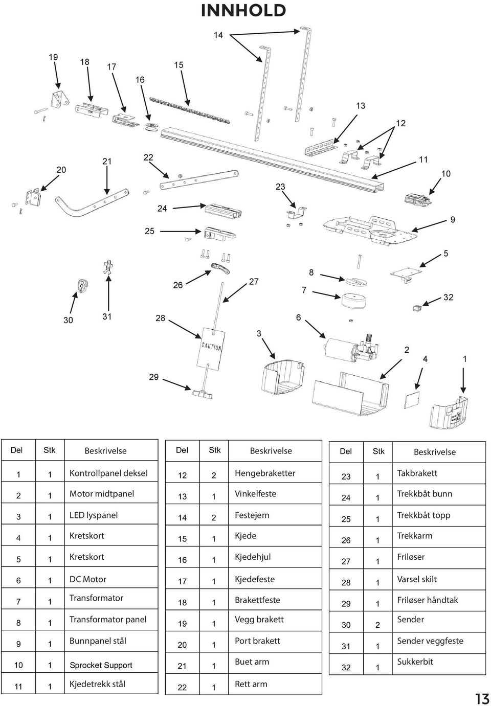 1 Trekkarm 5 1 Kretskort 16 1 Kjedehjul 27 1 Friløser 6 1 DC Motor 17 1 Kjedefeste 28 1 Varsel skilt 7 1 Transformator 18 1 Brakettfeste 29 1 Friløser håndtak 8 1 Transformator