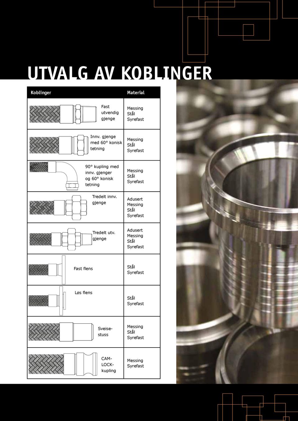 gjenger og 60 konisk tetning Tredelt innv.