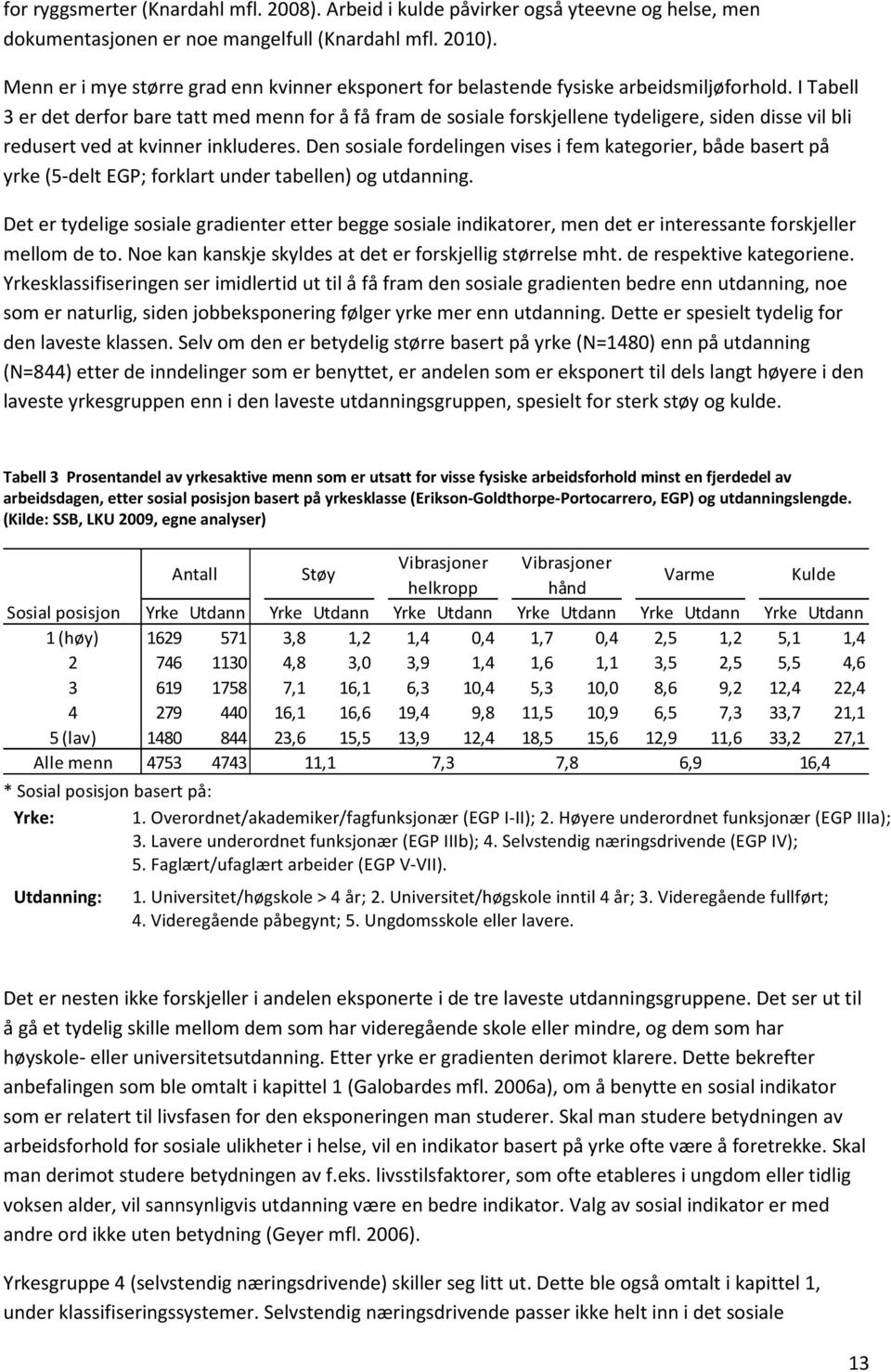 I Tabell 3 er det derfor bare tatt med menn for å få fram de sosiale forskjellene tydeligere, siden disse vil bli redusert ved at kvinner inkluderes.