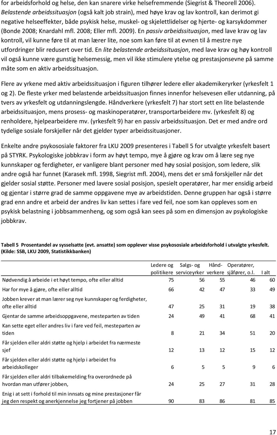 (Bonde 2008; Knardahl mfl. 2008; Eller mfl. 2009).