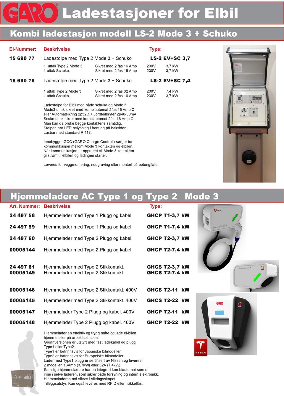 Sikret med 2 fas 16 Amp 230V 3,7 kw 15 690 78 Ladestolpe med Type 2 Mode 3 + Schuko LS-2 EV+SC 7,4 1 uttak Type 2 Mode 3 Sikret med 2 fas 32 Amp 230V 7,4 kw 1 uttak Schuko.