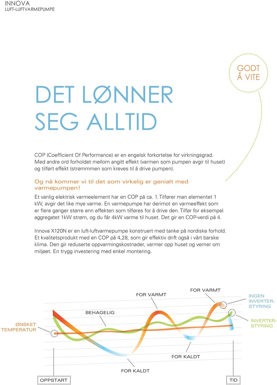 Og nå kommer vi til det som virkelig er genialt med varmepumpen! Et vanlig elektrisk varmeelement har en COP på ca. 1. Tilfører man elementet 1 kw, avgir det like mye varme.