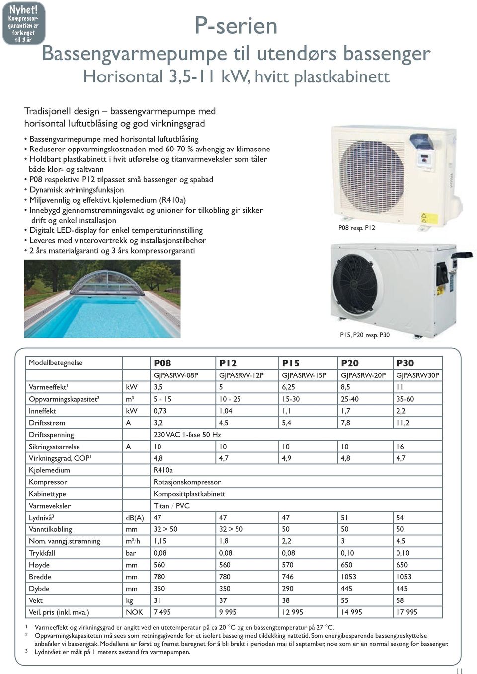 respektive P12 tilpasset små bassenger og spabad Dynamisk avrimingsfunksjon Miljøvennlig og effektivt kjølemedium (R410a) Innebygd gjennomstrømningsvakt og unioner for tilkobling gir sikker drift og
