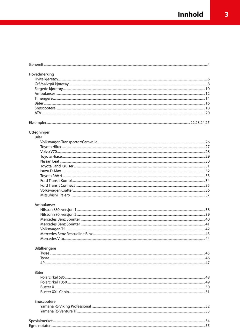 ..33 Ford Transit Kombi...34 Ford Transit Connect...35 Volkswagen Crafter...36 Mitsubishi Pajero...37 Ambulanser Nilsson S80, versjon 1...38 Nilsson S80, versjon 2...39 Mercedes Benz Sprinter.