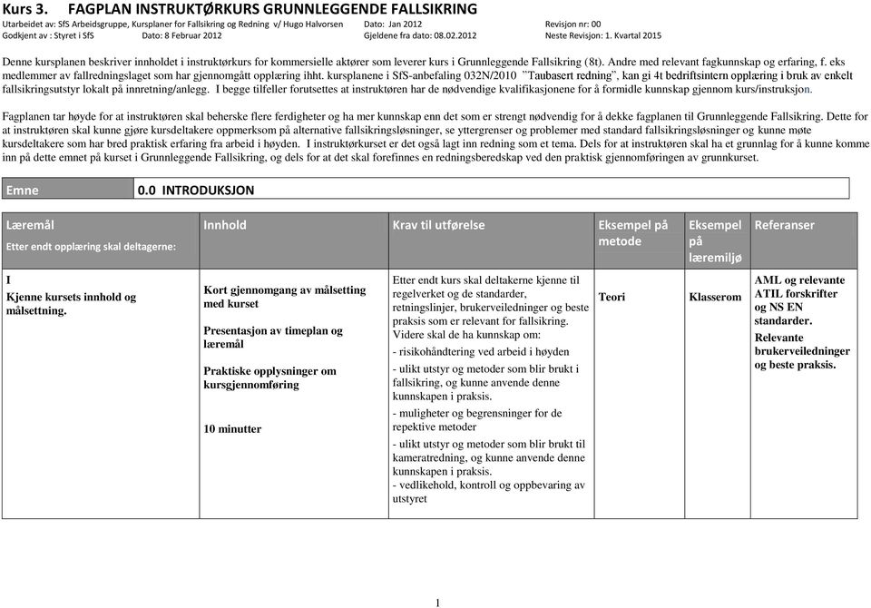 kursplanene i SfS-anbefaling 032N/2010 Taubasert redning, kan gi 4t bedriftsintern opplæring i bruk av enkelt fallsikringsutstyr lokalt på innretning/anlegg.