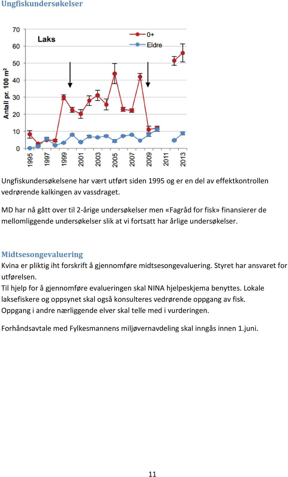 Midtsesongevaluering Kvina er pliktig iht forskrift å gjennomføre midtsesongevaluering. Styret har ansvaret for utførelsen.