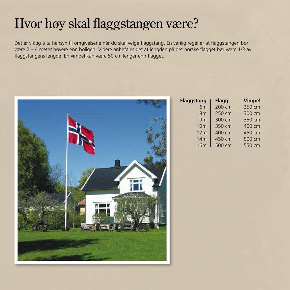 Videre anbefales det at lengden på det norske flagget bør være 1/3 av flaggstangens lengde.