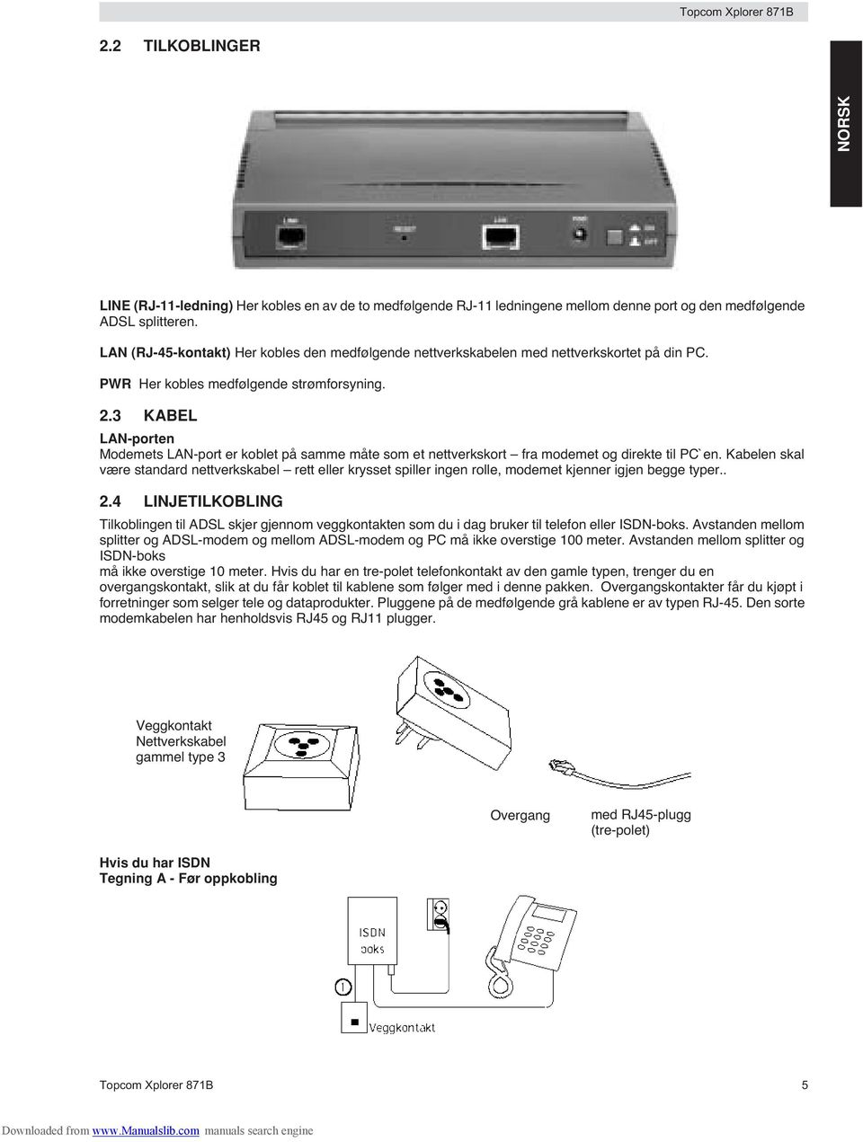 3 KABEL LAN-porten Modemets LAN-port er koblet på samme måte som et nettverkskort fra modemet og direkte til PC`en.