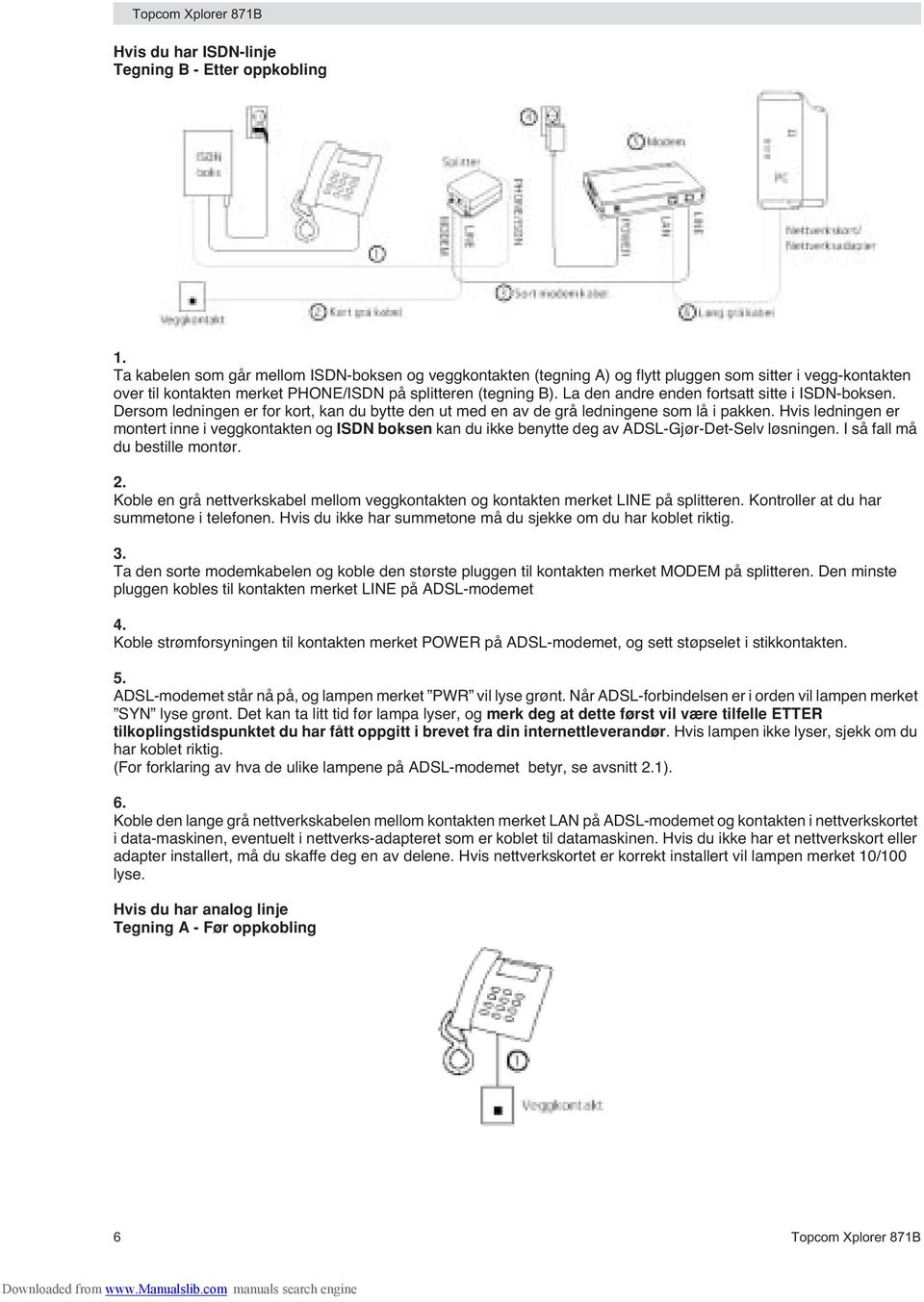 La den andre enden fortsatt sitte i ISDN-boksen. Dersom ledningen er for kort, kan du bytte den ut med en av de grå ledningene som lå i pakken.