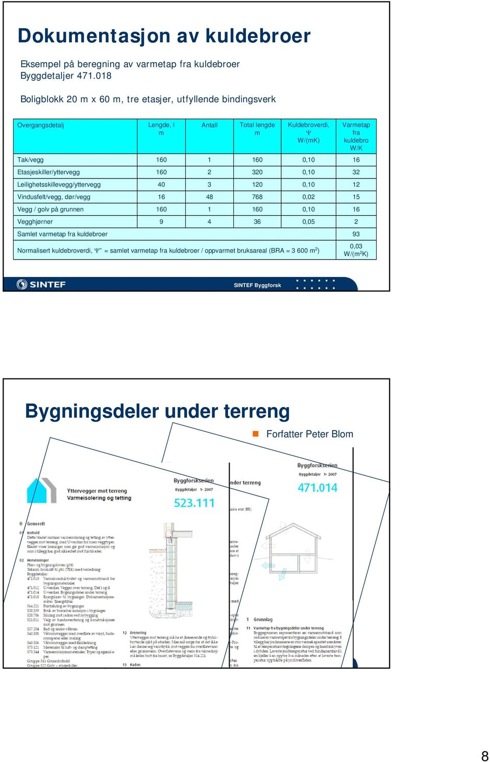 Vegg / golv på grunnen Vegghjørner Samlet varmetap fra kuldebroer Lengde, l m 160 160 40 16 160 9 Antall Normalisert kuldebroverdi, Ψ = samlet varmetap fra kuldebroer /