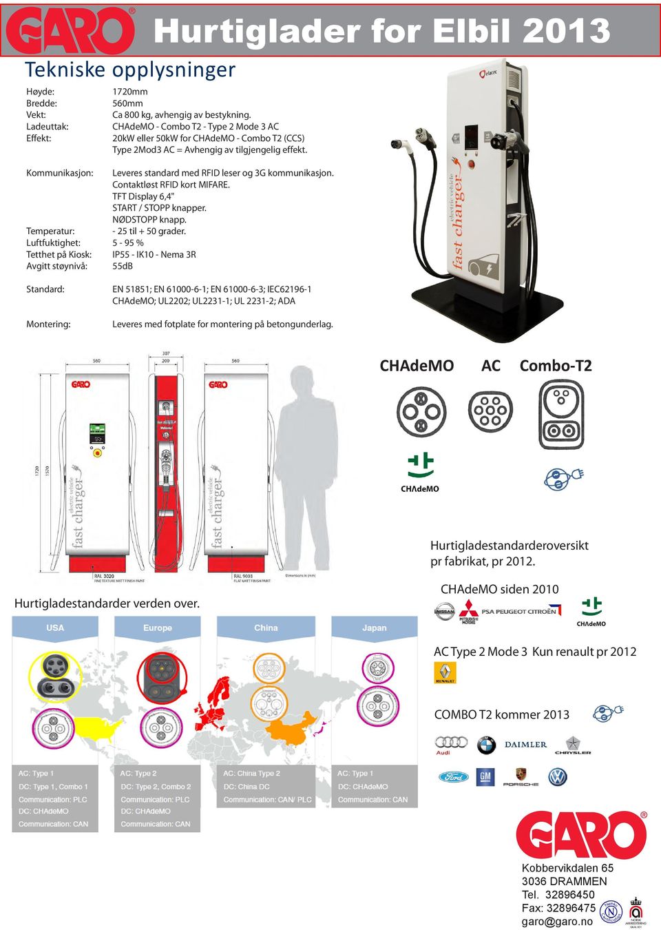 Contaktløst RFID kort MIFARE. TFT Display 6,4" START / STOPP knapper. NØDSTOPP knapp. Temperatur: - 25 til + 50 grader.