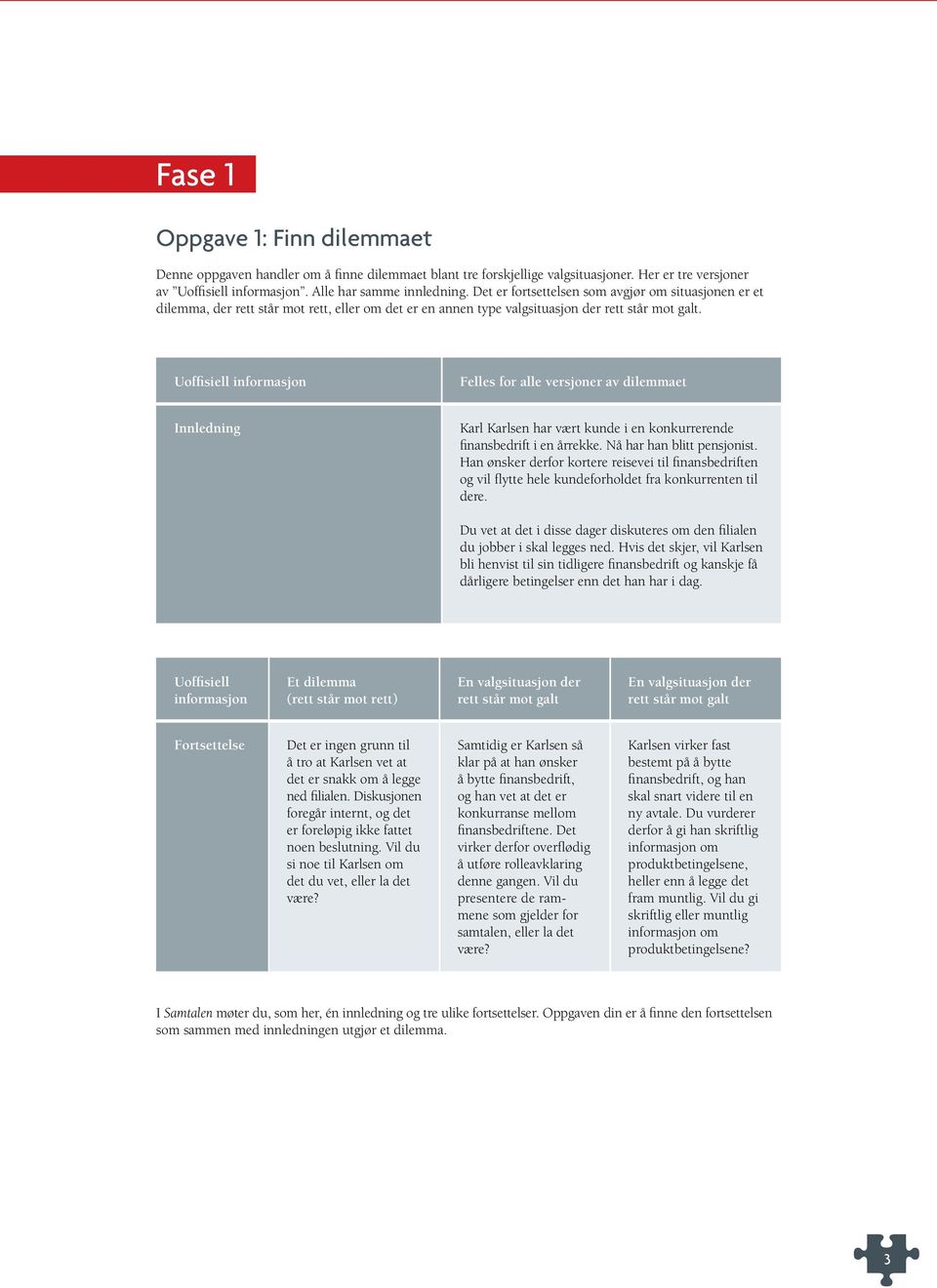 Uoffisiell informasjon Felles for alle versjoner av dilemmaet Innledning Karl Karlsen har vært kunde i en konkurrerende finansbedrift i en årrekke. Nå har han blitt pensjonist.