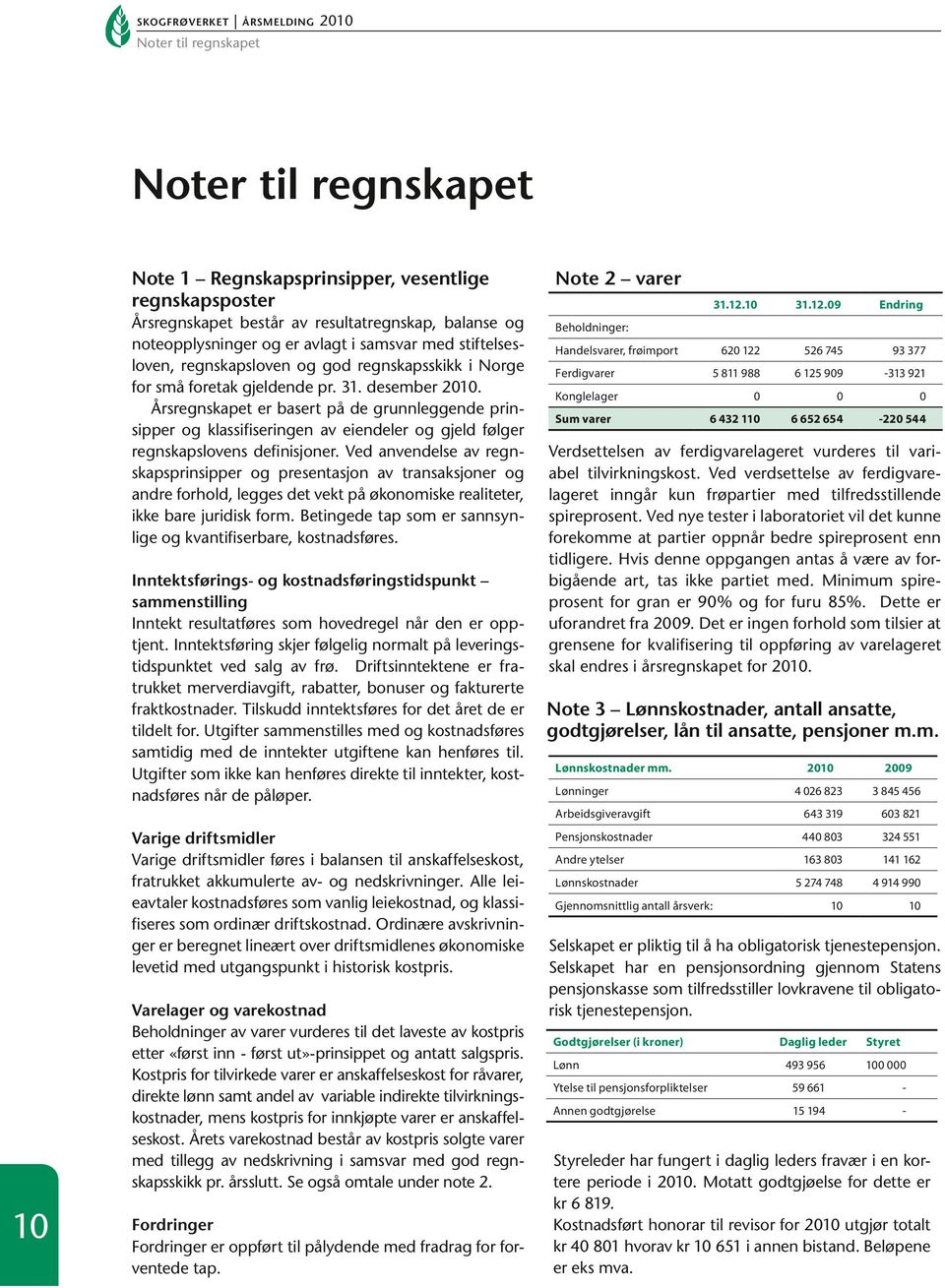 Årsregnskapet er basert på de grunnleggende prinsipper og klassifiseringen av eiendeler og gjeld følger regnskapslovens definisjoner.