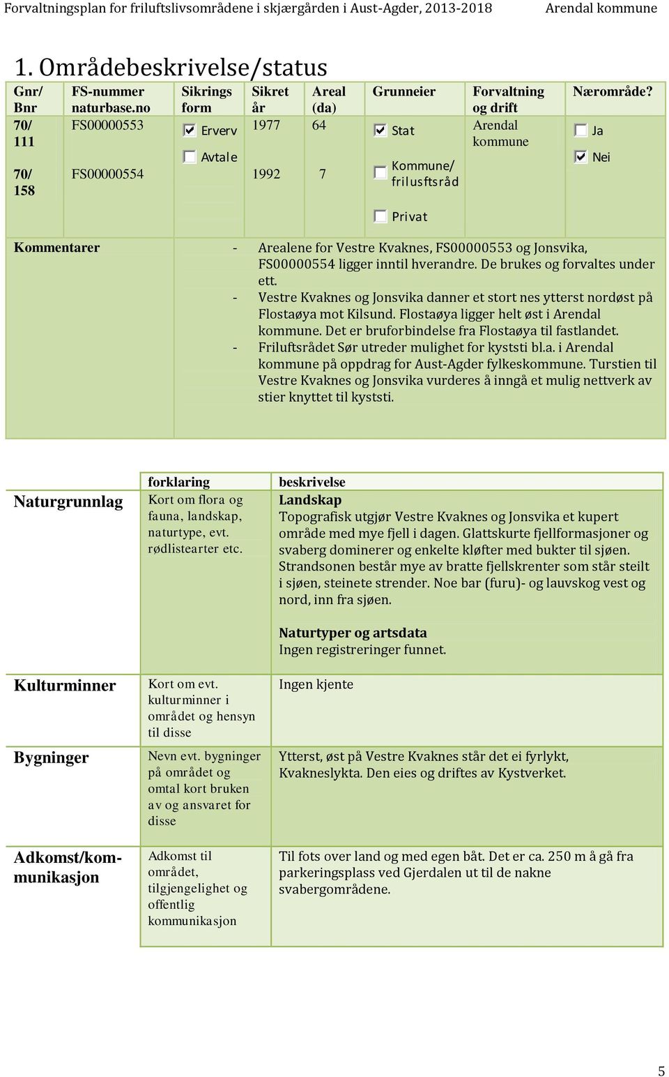 Ja Nei Privat Kommentarer - Arealene for Vestre Kvaknes, FS00000553 og Jonsvika, FS00000554 ligger inntil hverandre. De brukes og forvaltes under ett.
