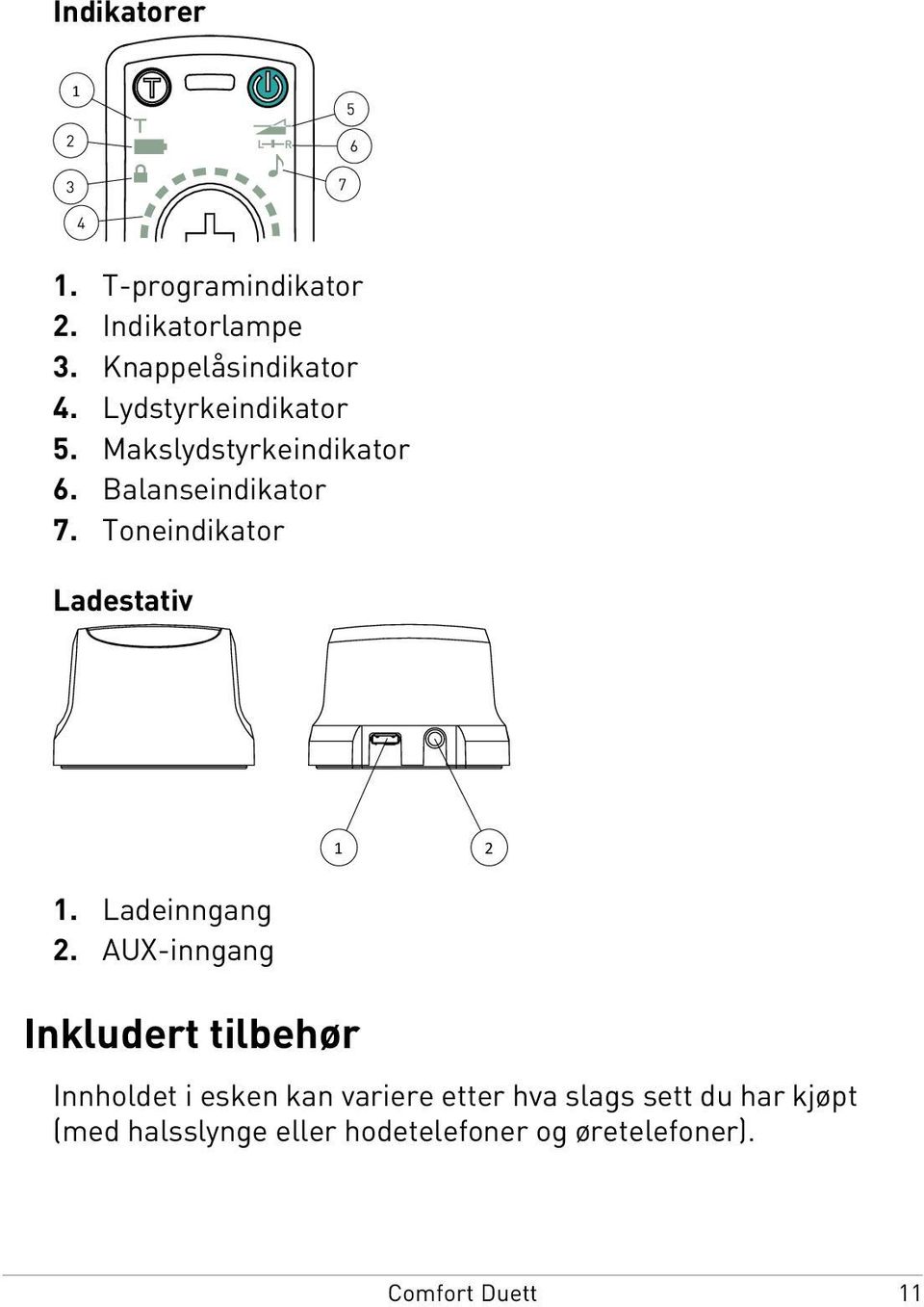 Toneindikator Ladestativ 1 2 1. Ladeinngang 2.