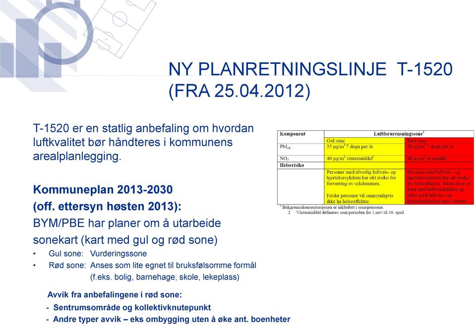 Kommuneplan 2013-2030 (off.