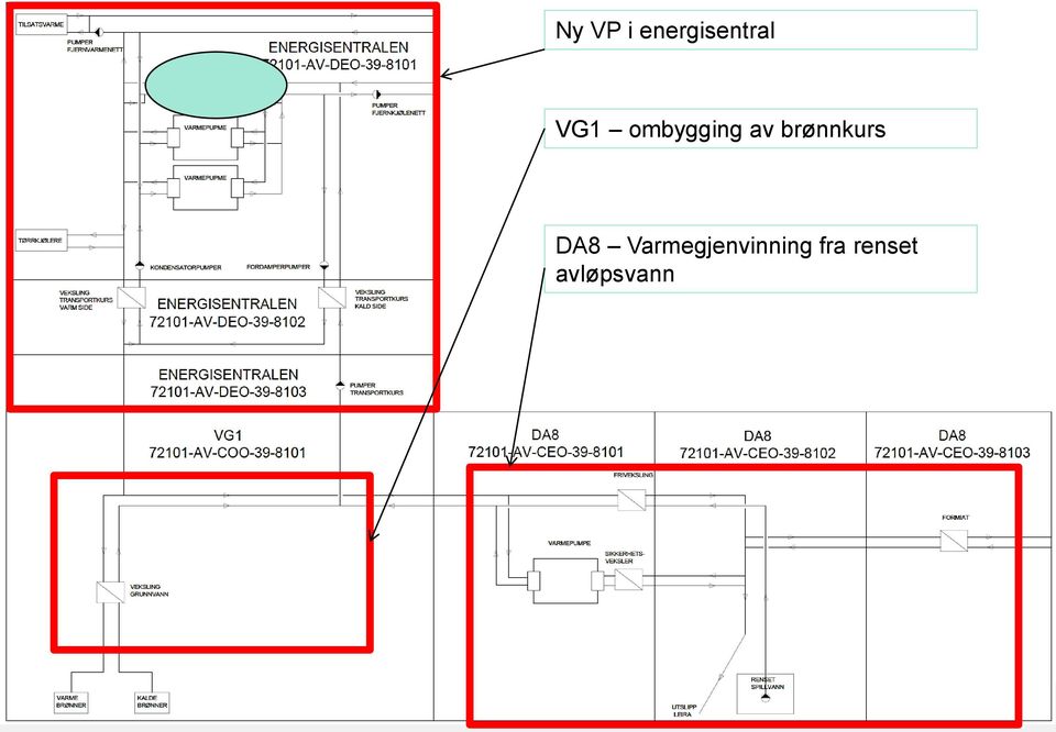 brønnkurs DA8