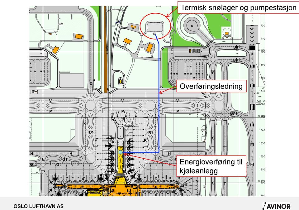 Overføringsledning