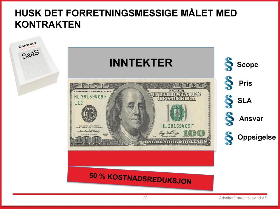 INNTEKTER Scope Pris SLA