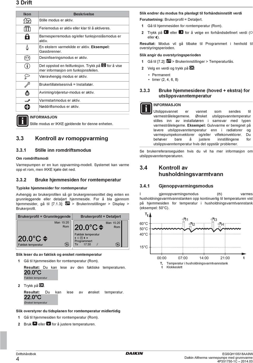 Avriming/oljeretur modus er aktiv. Varmstartmodus er aktiv. Nøddriftsmodus er aktiv. Stille modus er IKKE gjeldende for denne enheten. 3.