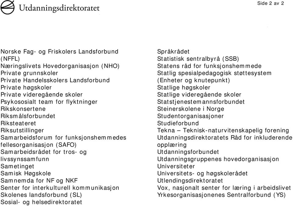 livssynssamfunn Sametinget Samisk Høgskole Samnemda for NF og NKF Senter for interkulturell kommunikasjon Skolenes landsforbund (SL) Sosial- og helsedirektoratet Språkrådet Statistisk sentralbyrå