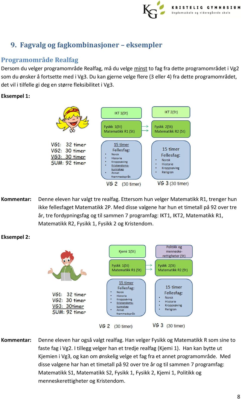 Ettersom hun velger Matematikk R1, trenger hun ikke fellesfaget Matematikk 2P.