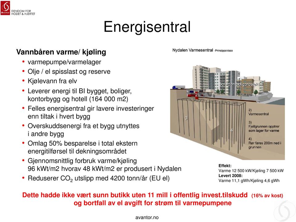 dekningsområdet Gjennomsnittlig forbruk varme/kjøling 96 kwt/m2 hvorav 48 kwt/m2 er produsert i Nydalen Reduserer CO 2 utslipp med 4200 tonn/år (EU el) Effekt: Varme 12 500 kw/kjøling 7