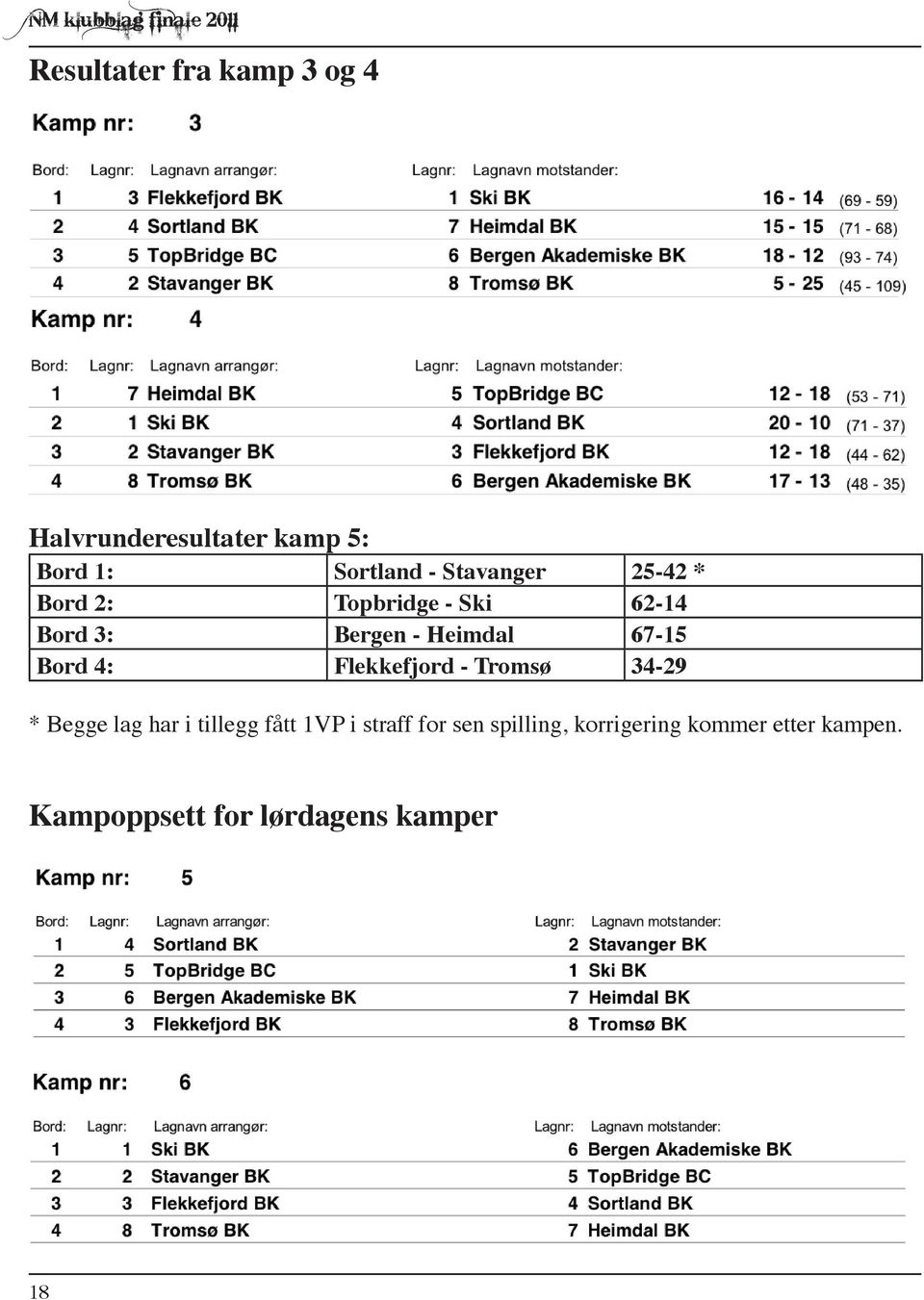 Bord 4: Flekkefjord - Tromsø 34-29 * Begge lag har i tillegg fått 1VP i straff